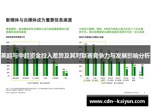 英超与中超资金投入差异及其对联赛竞争力与发展影响分析 英超与中超资金投入差异及其对联赛竞争力与发展影响分析