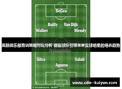 英超俱乐部青训策略对比分析 哪些球队引领未来足球明星的培养趋势 英超俱乐部青训策略对比分析 哪些球队引领未来足球明星的培养趋势