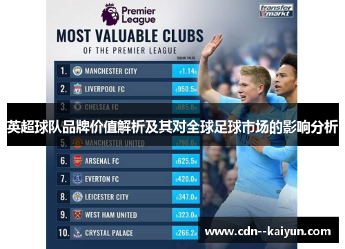 英超球队品牌价值解析及其对全球足球市场的影响分析