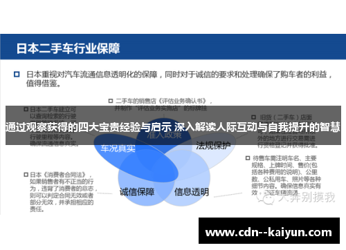 通过观察获得的四大宝贵经验与启示 深入解读人际互动与自我提升的智慧 通过观察获得的四大宝贵经验与启示 深入解读人际互动与自我提升的智慧