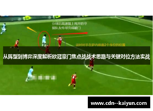 从阵型到博弈深度解析欧冠豪门焦点战战术思路与关键对位方法实战