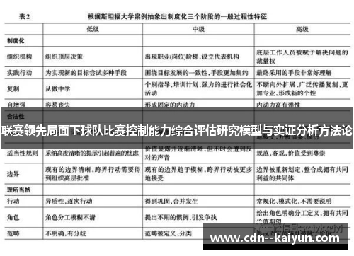 联赛领先局面下球队比赛控制能力综合评估研究模型与实证分析方法论