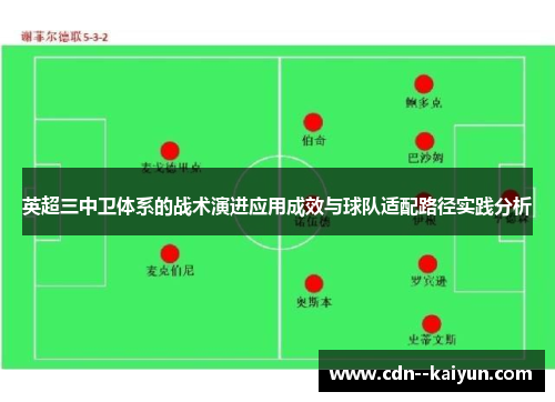 英超三中卫体系的战术演进应用成效与球队适配路径实践分析