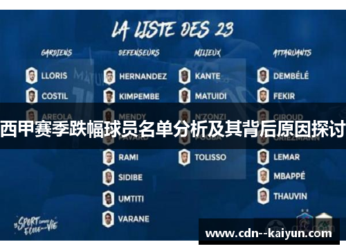 西甲赛季跌幅球员名单分析及其背后原因探讨