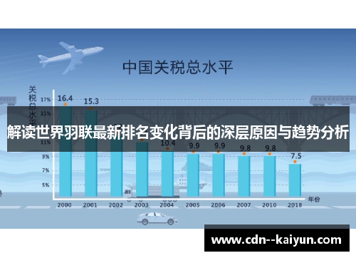 解读世界羽联最新排名变化背后的深层原因与趋势分析 解读世界羽联最新排名变化背后的深层原因与趋势分析
