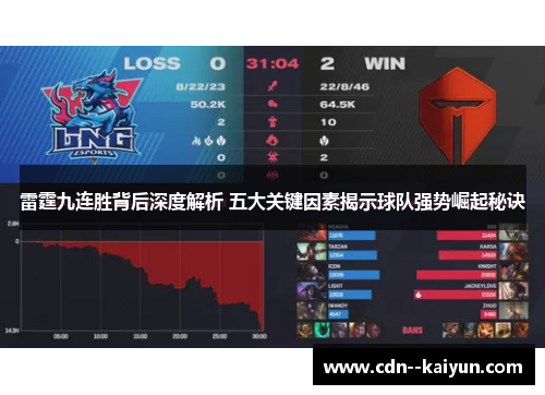 雷霆九连胜背后深度解析 五大关键因素揭示球队强势崛起秘诀