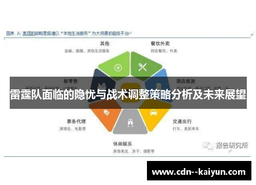 雷霆队面临的隐忧与战术调整策略分析及未来展望