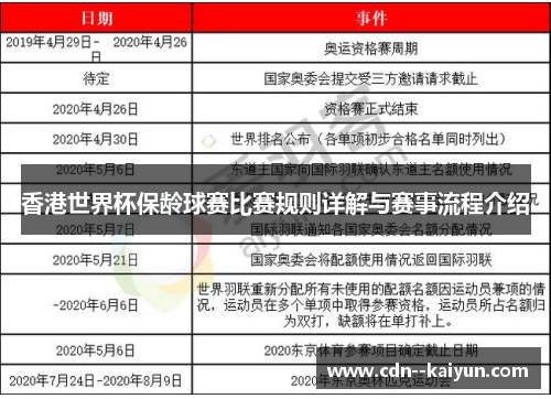 香港世界杯保龄球赛比赛规则详解与赛事流程介绍