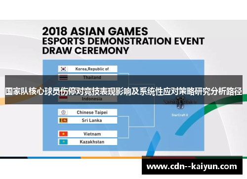 国家队核心球员伤停对竞技表现影响及系统性应对策略研究分析路径