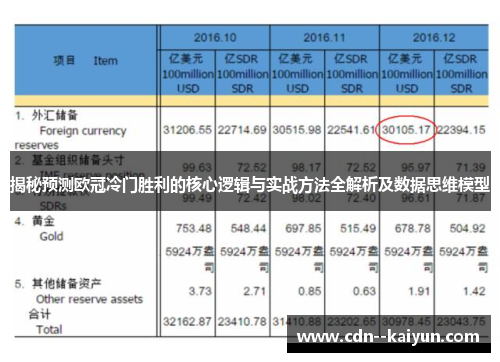 揭秘预测欧冠冷门胜利的核心逻辑与实战方法全解析及数据思维模型