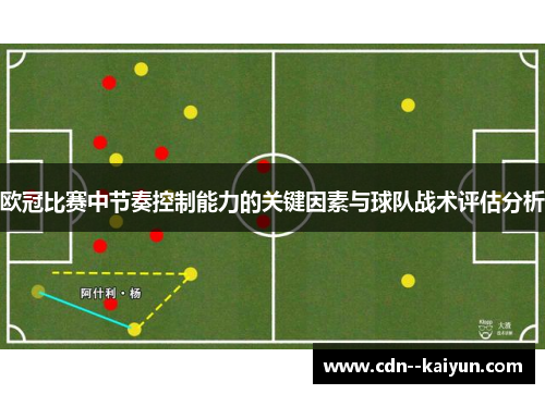 欧冠比赛中节奏控制能力的关键因素与球队战术评估分析