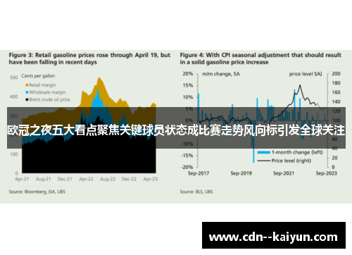 欧冠之夜五大看点聚焦关键球员状态成比赛走势风向标引发全球关注